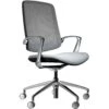 Boss Design Trinetic Task Chair With Upholstered Seat